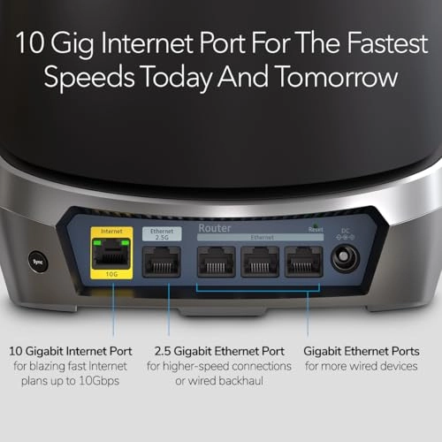 Orbi 960 Series - WiFi 6E Router + 2 Satellites