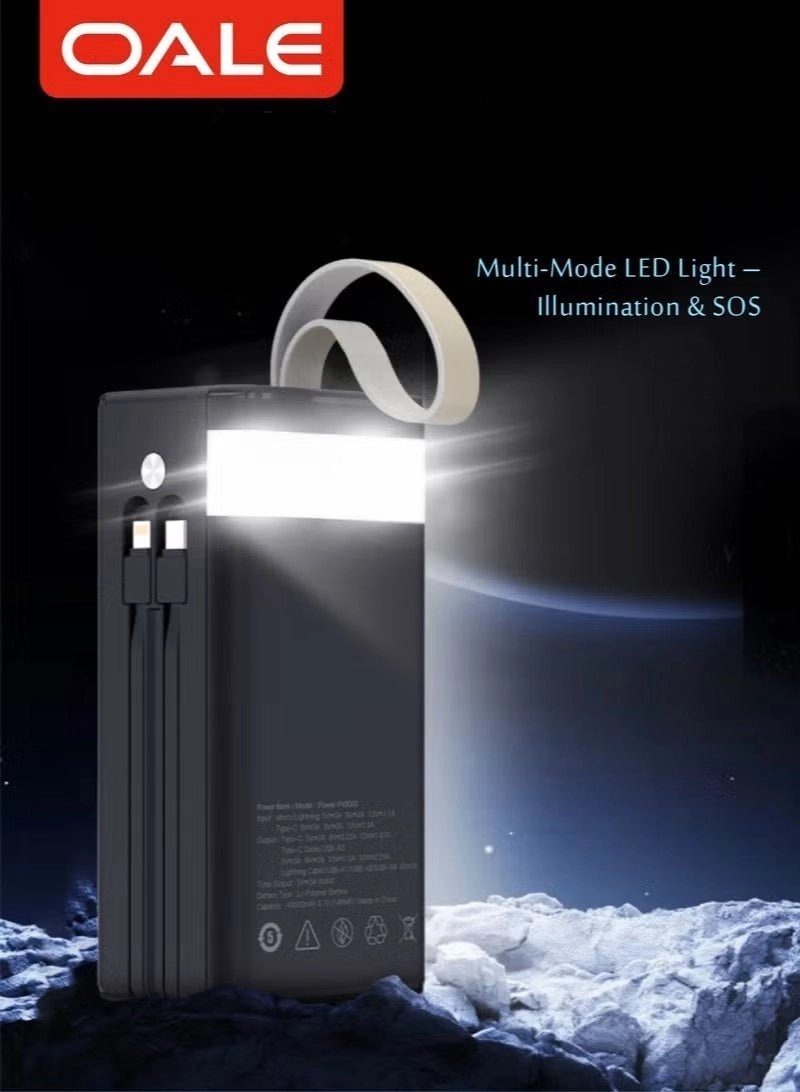 iPower P40000 - 40000mAh 22.5W Fast charging