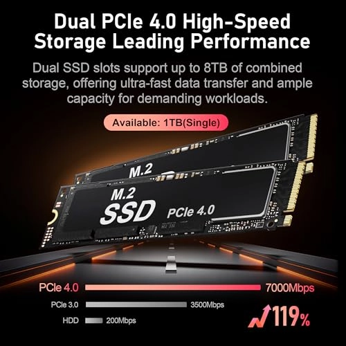 SER9 Pro - H 255 32GB 1TB