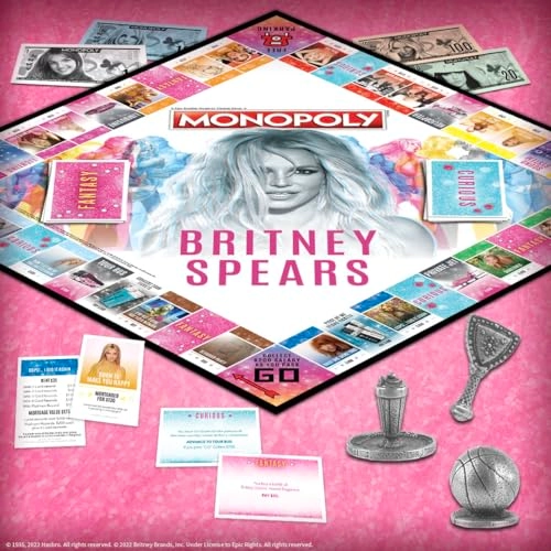 Monopoly: Britney Spears Collector's Edition