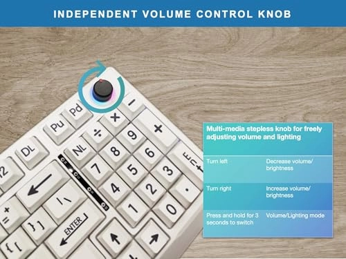 Mechanical Keyboard - QWERTY Wired