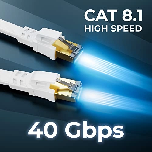 CAT8.1 Flat LAN Cable - 1 m