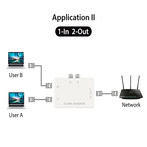 CON-RJ45-0201(1pc) 2-ports