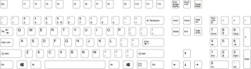 PERIBOARD-106 - US Wired