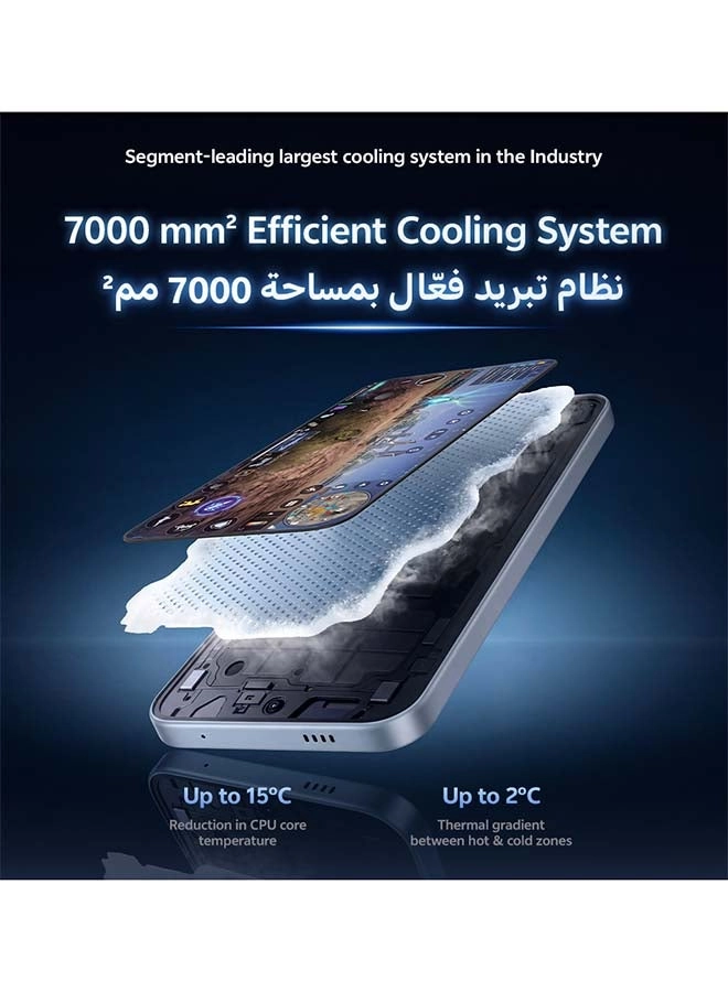 T5 Pro - 8GB 256GB Bundle