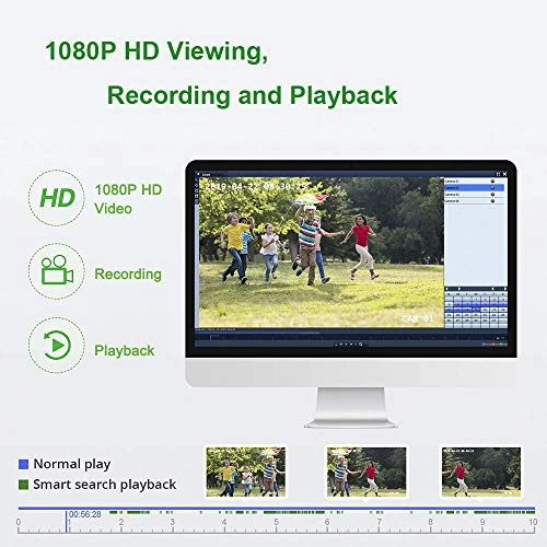 4CH NVR + 1080P IP Camera - 4 cameras 4 channels 1080P