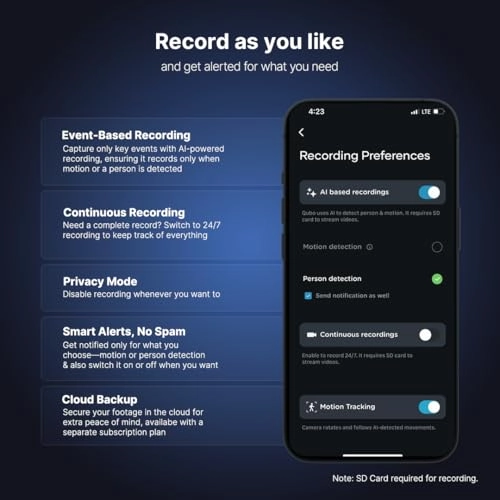 Smart Home Security Cam 360° 2K