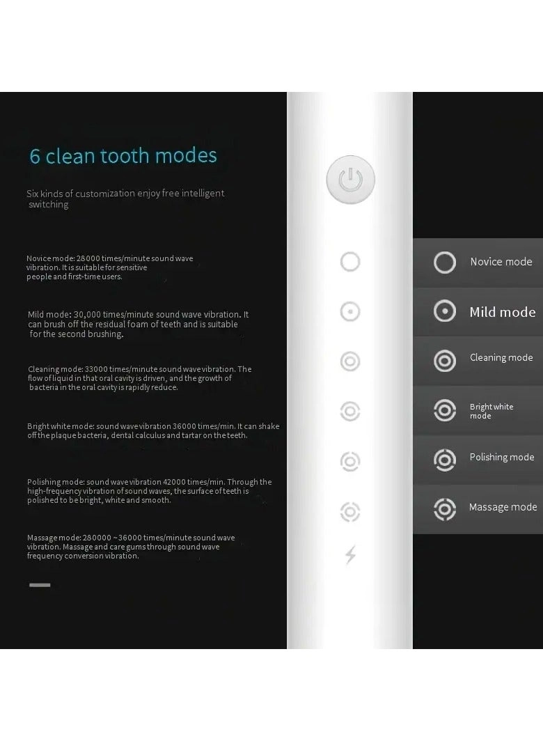 Sound Wave Electric Toothbrush - Six Modes 2-Minute Timer