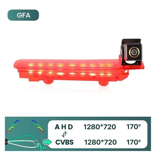 GAF-LS8008 - Top Starlight Night Vision Wire AHD 1080P or 720P