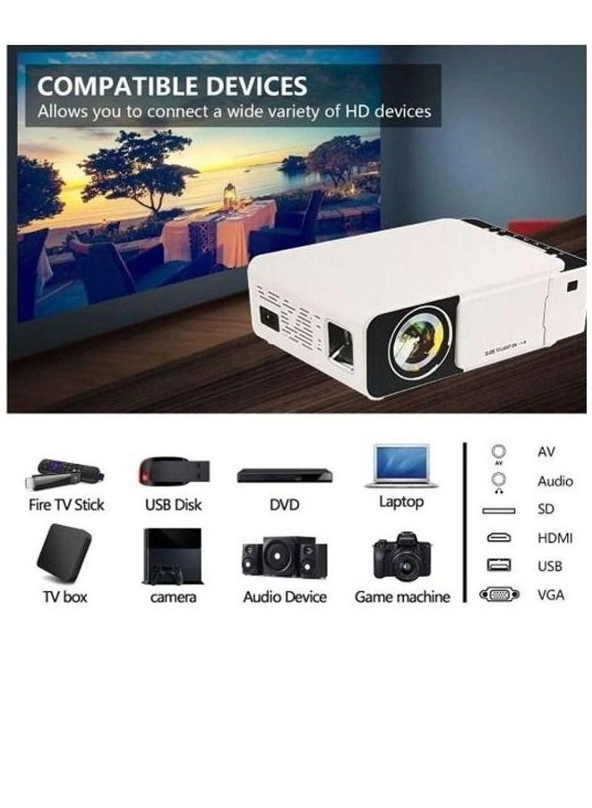 T5 ULTRA 2200 Lumens