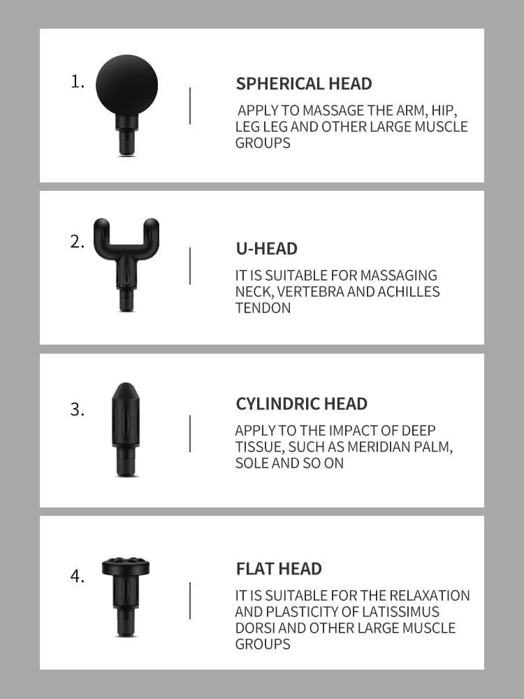 Mini A1 Massage Gun