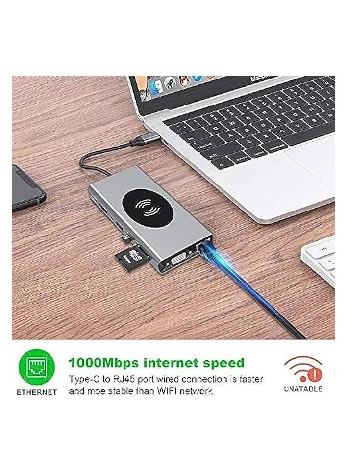 USB C Hub - Gigabit Ethernet Wireless Charging 4K HDMI