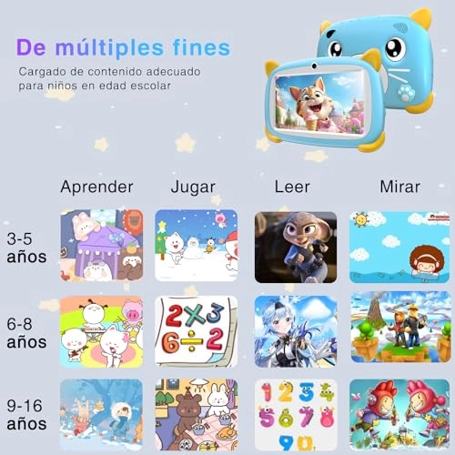 U7 - 4 GB 7 inch 32 GB