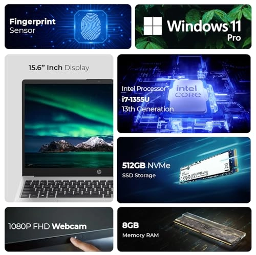 250 G10 - 15.6'' i7-1355U 8GB DDR4 512GB SSD + First Wave Document Scanner