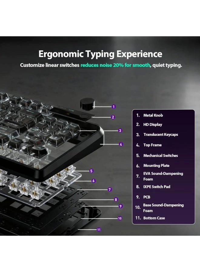 YK830 - AR Wired/Wireless