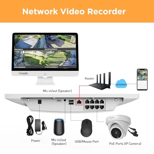 PD94BA30408-5M - 4PCS 8 Channel 5MP