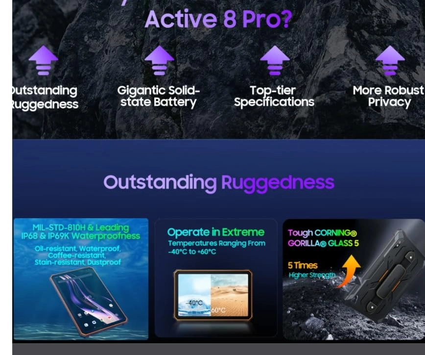 Active 8 Pro - 8GB+14GB 10.36 Inches 256GB