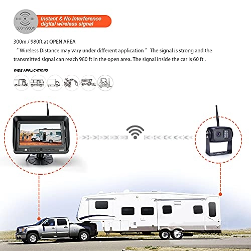 Digital Wireless Backup Camera System - Night vision Wireless 1080P