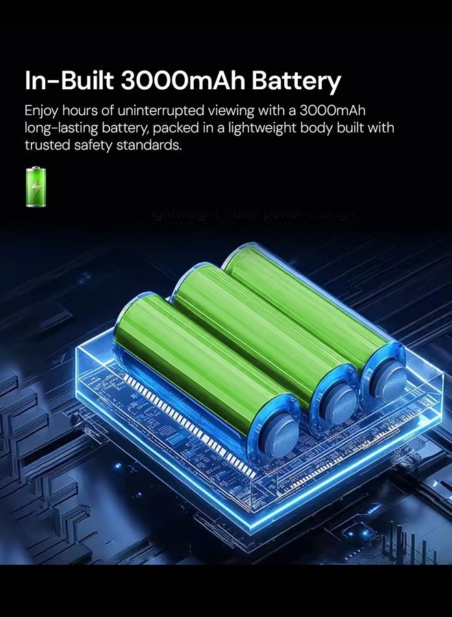 PROJ-WO-110-AN 150 ANSI Lumens