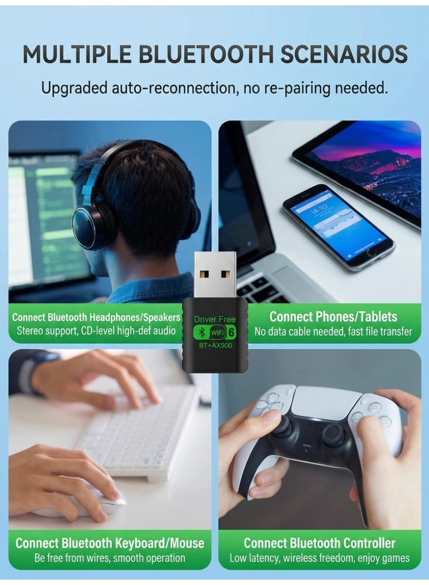 WiFi 6 USB Adapter - Dual Band 5GHz 2.4GHz USB Bluetooth