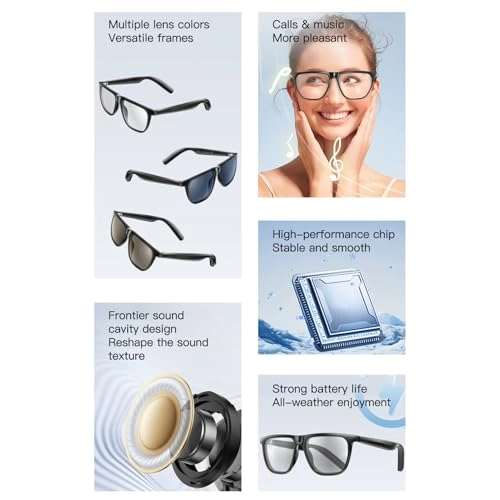 Smart Sunglasses - Bluetooth 5.2 180mAh battery