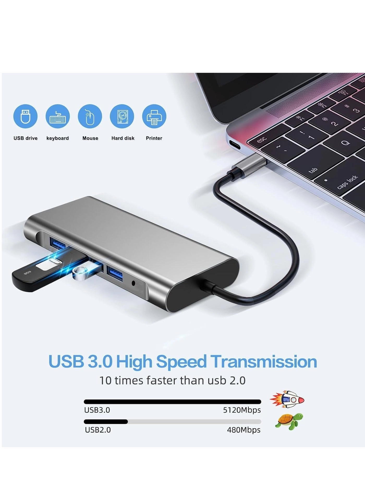 12-in-1 USB C Hub Docking Station