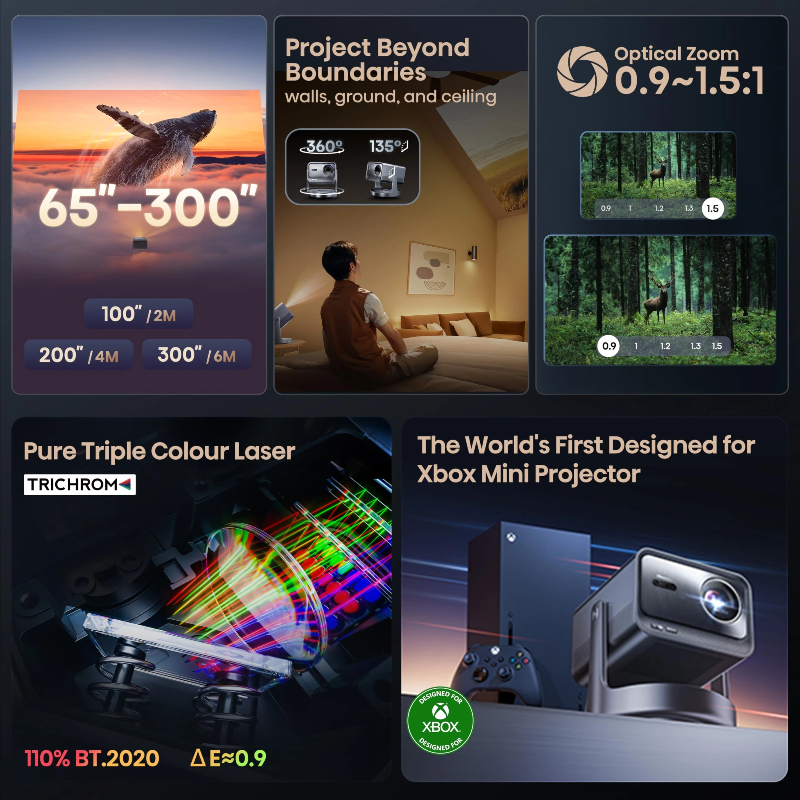 C2TUK 2000 Lumen + CM8Q