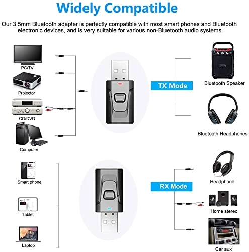 Car Bluetooth Adapter - Bluetooth USB Home Theatre Headphones Pc Tv