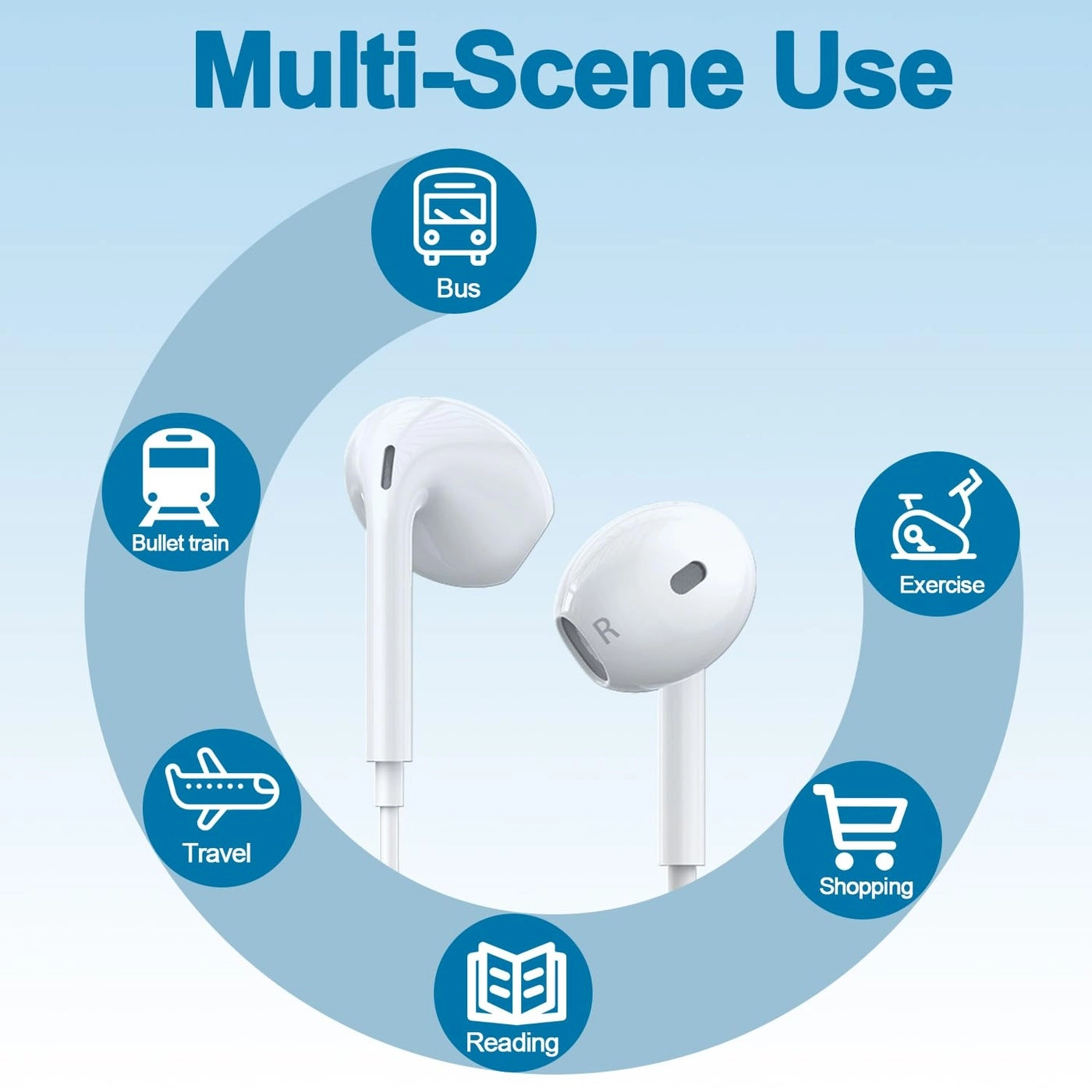 USB C Headphones Wired Earbud