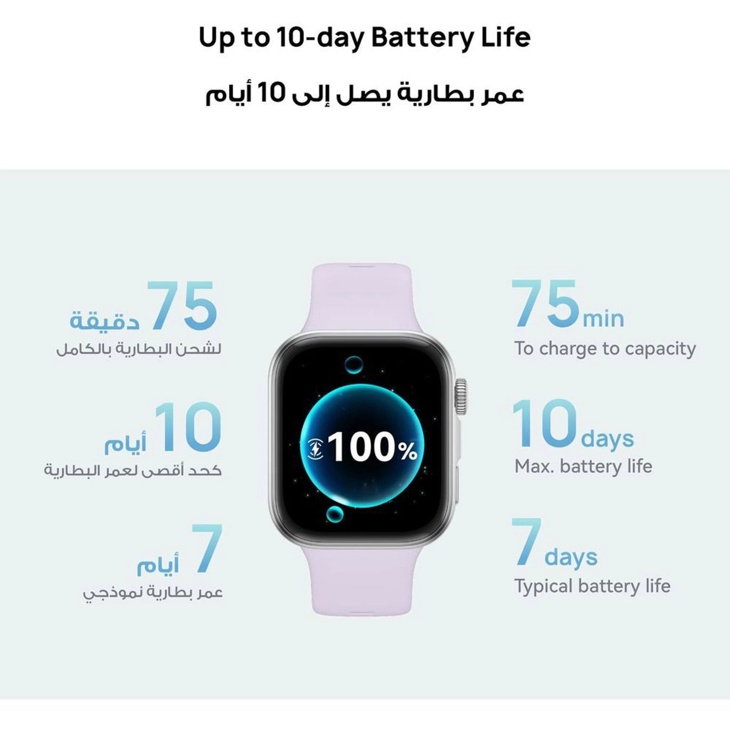 Fit 4 Aluminum Alloy