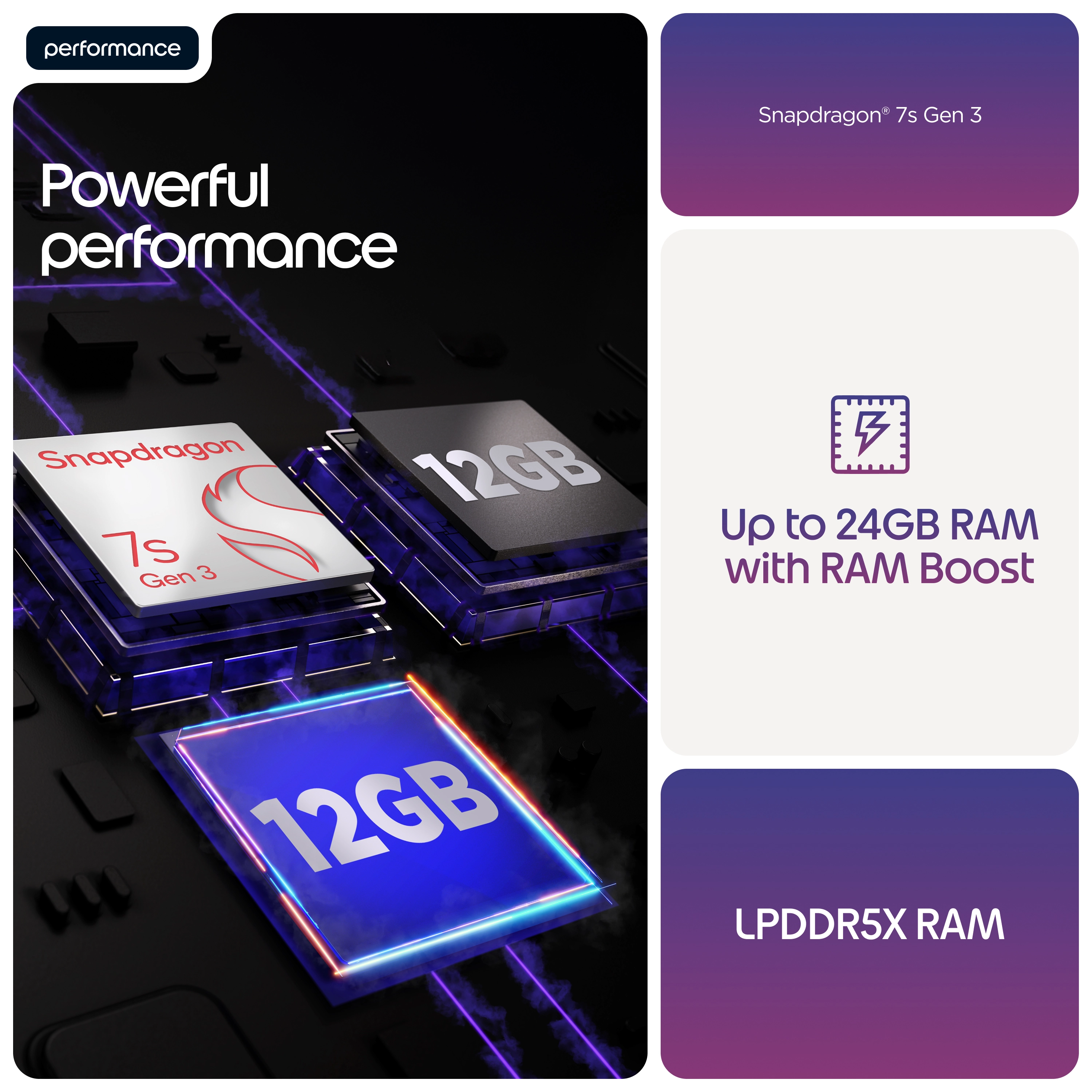 Edge 70 Fusion - 8GB 256GB