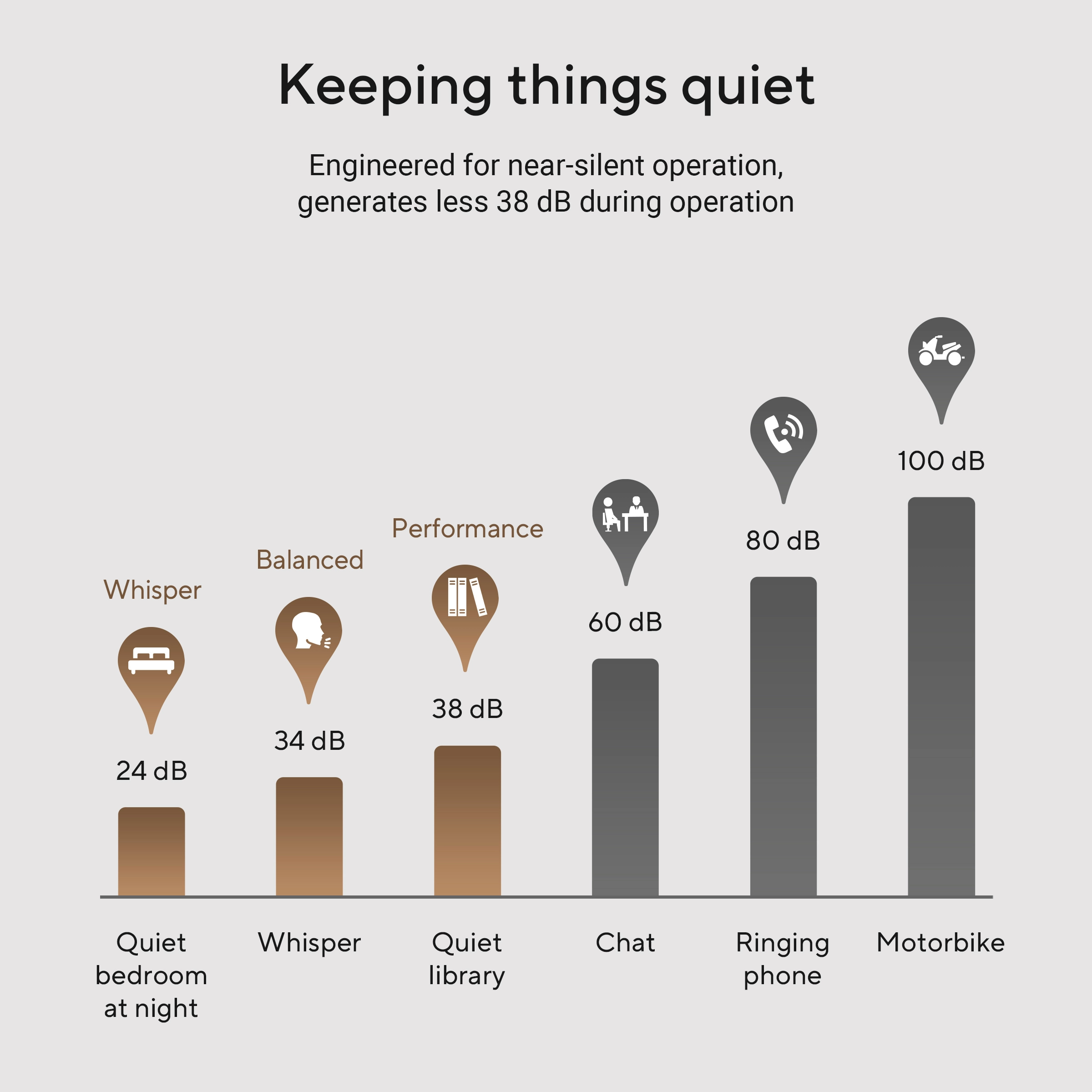 V500 Mini V500MV-13620H105W Intel i7-13620H 16GB 512GB