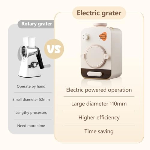Electric Vegetable Slicer - 60W