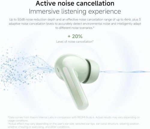 REDMI Buds 8 Wireless Earbud
