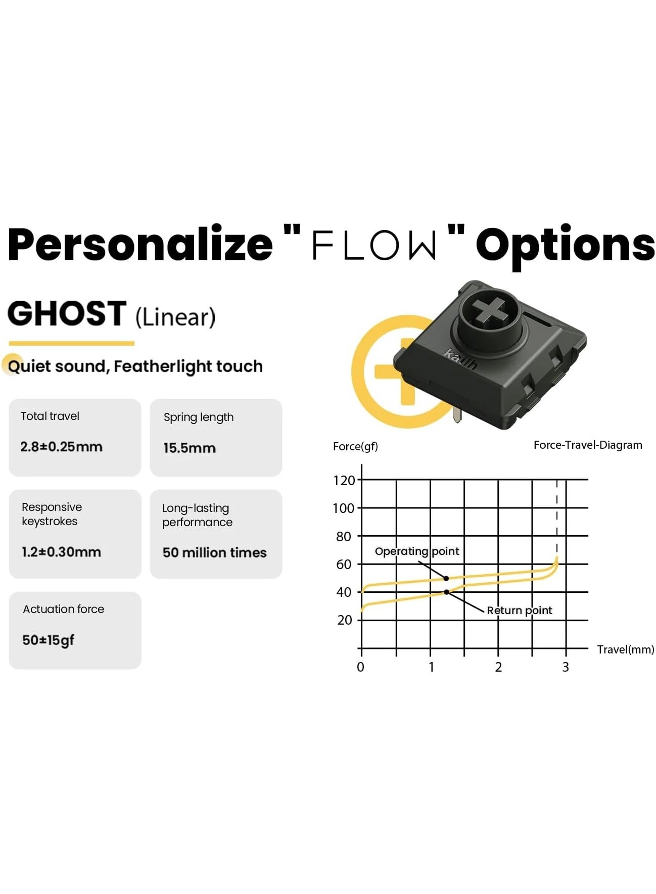 Flow Lite - EN Wireless