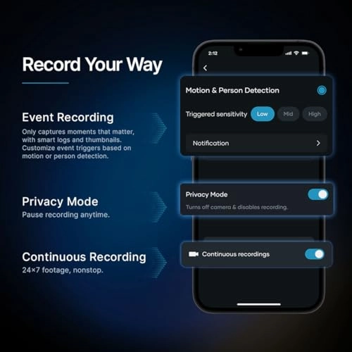 PTZ 2K + Bullet Camera 2K