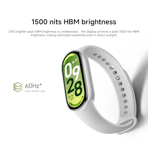 Band 10