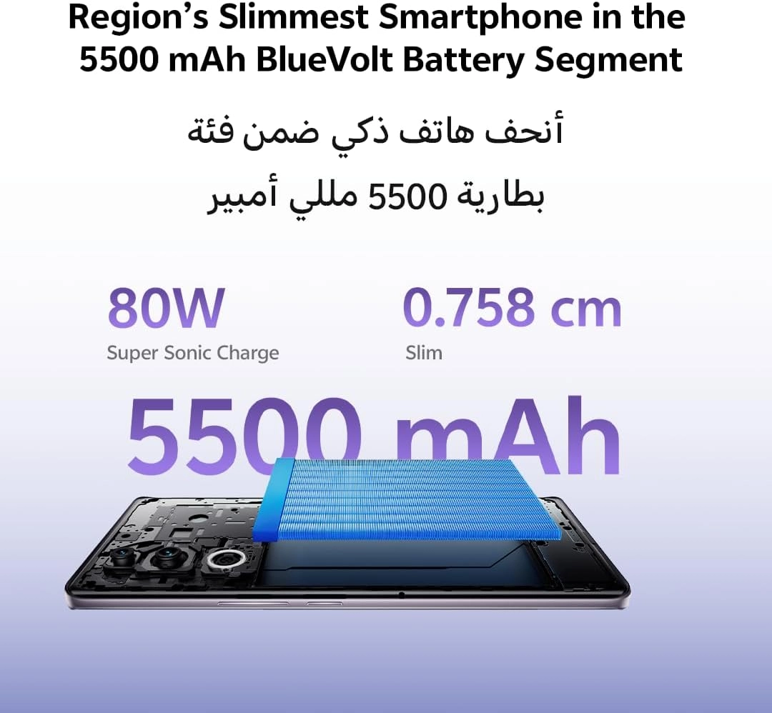 V40 - 12GB 512GB