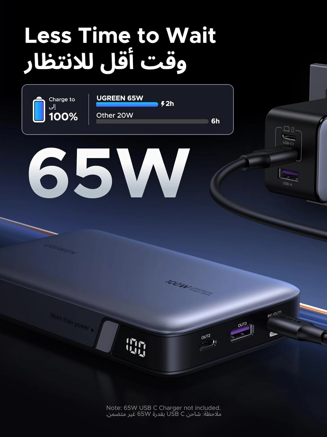 PB720-25188 - 20000mAh 22.5/30/100 Watts
