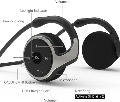 Behind The Head Wireless Headphone
