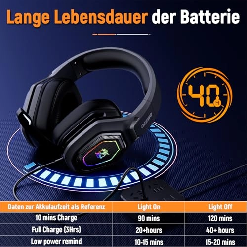 OW810 Wireless Headset