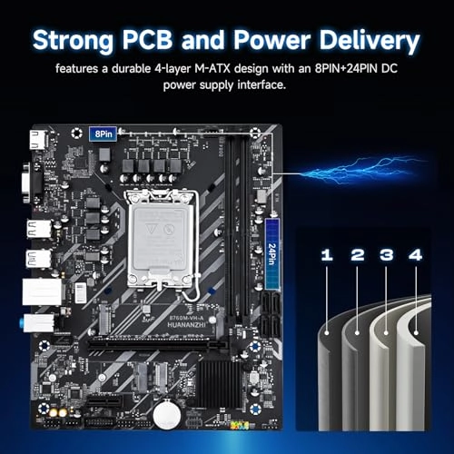 B760MVHB - MicroATX DDR4 64GB LGA 1700