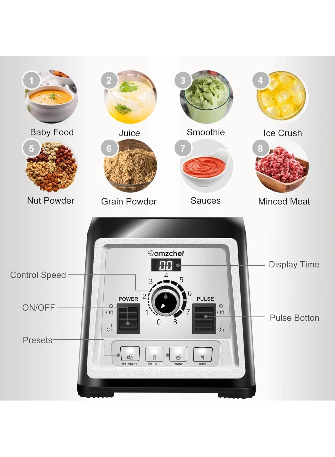 Professional Blender - 2000W