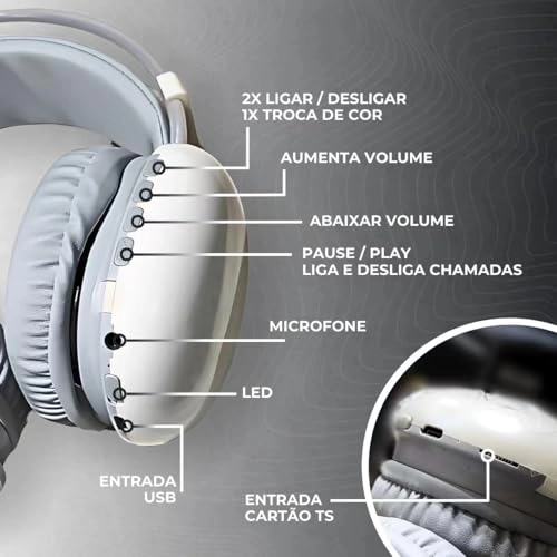 Bluetooth 5.3 Wireless Headset