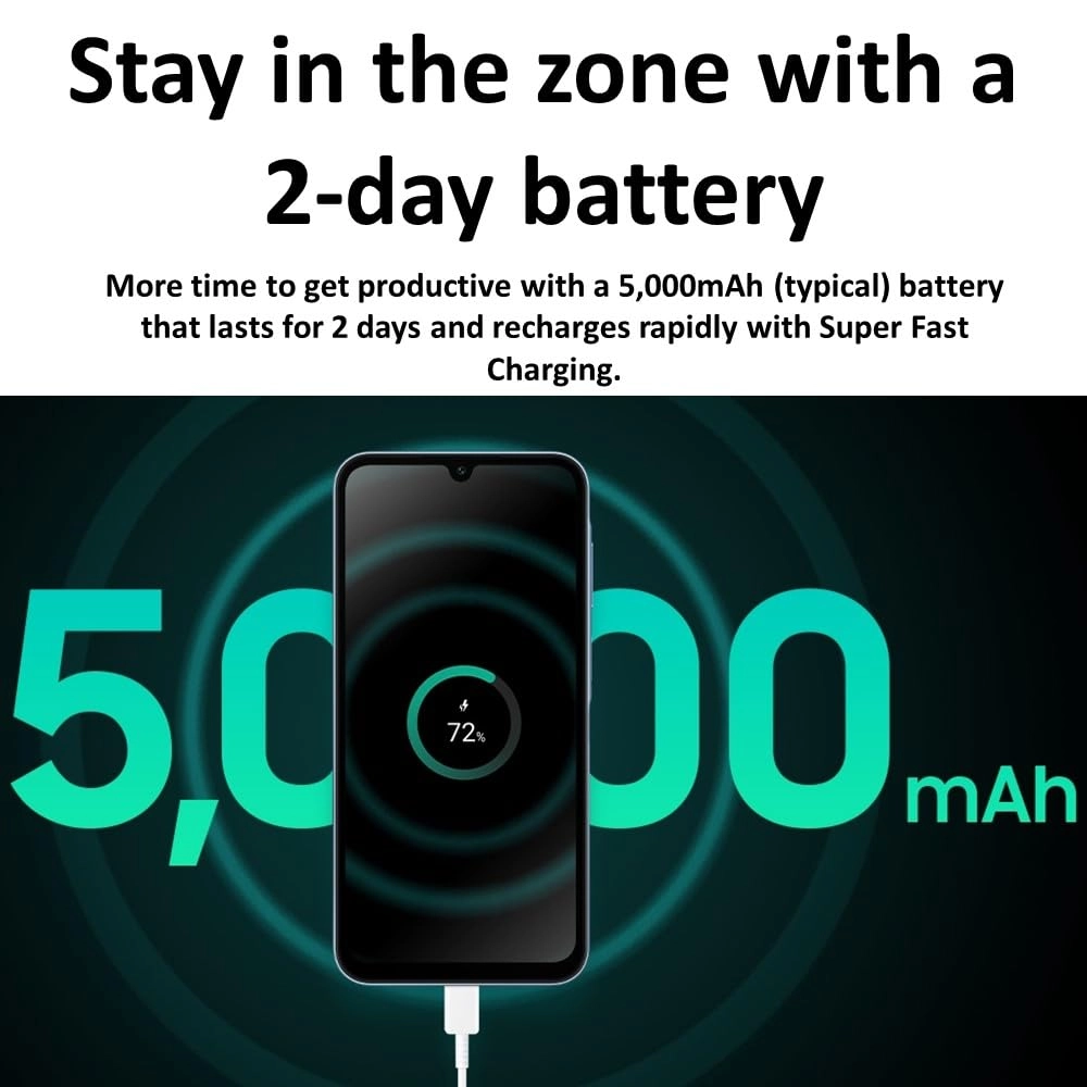 (Renewed) Galaxy A15 - 4GB 128GB