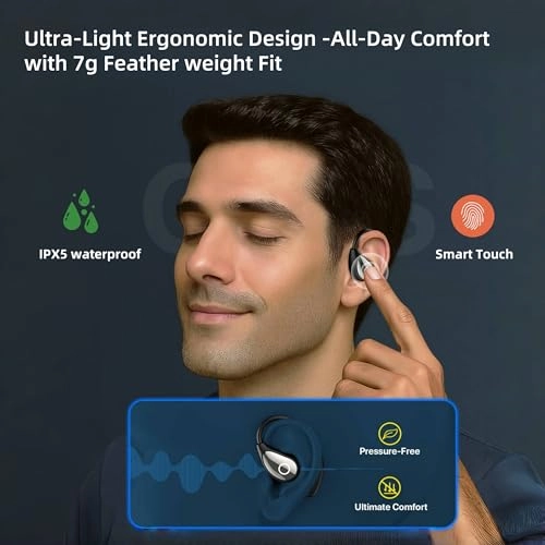 Clip-On Open Ear Wireless Earbud