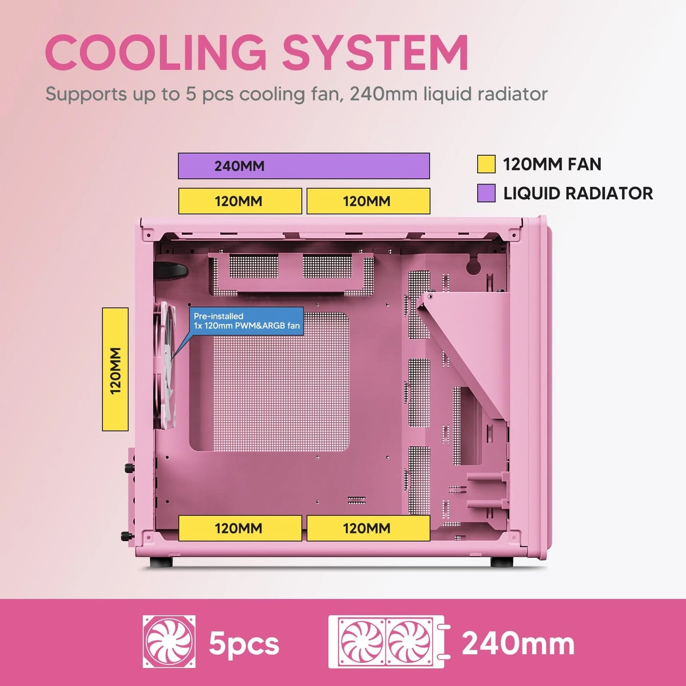M06 - Micro-ATX/Mini-ITX