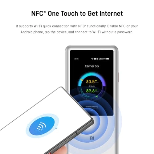 U60 Pro - 3600 Mbps Wi-Fi 7