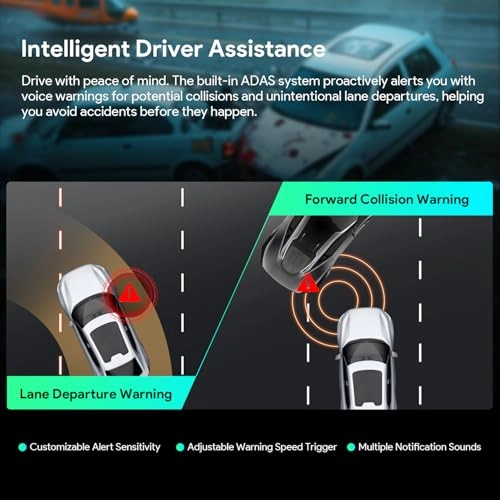 DVR Driver Assistance Car Camera - 2560x1440 2K QHD
