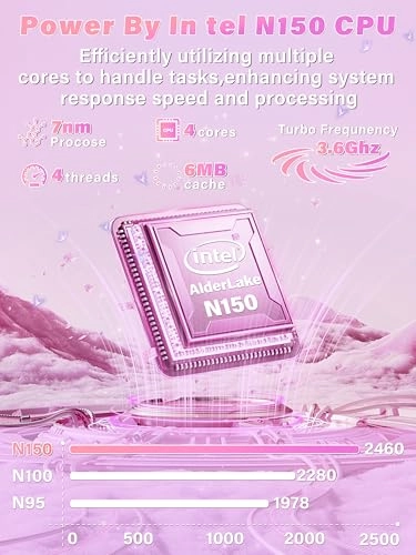 HL110YP - 11'' Celeron N100 16GB DDR4 512GB SSD